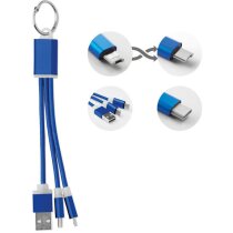 Set De Cables Set De Cables