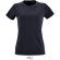Imperial fit women