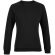 Sudadera de trabajo con logo de poliálgodon 400 g/m2 cuello redondo