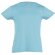Camiseta de niña manga corta Sols azul atolón