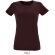 Regent fit women