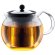 Assam 1'5l. hervidor 1'5l cromado