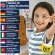 Kit diy pen factory i para crear boligrafos infantiles Multicolor detalle 7