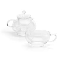 Set de té con taza y tetera personalizado transparente Set de té con taza y tetera personalizado transparente
