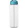 H2O Active® Vibe Bidón deportivo con tapa con boquilla de 850 ml Transparente/azul aqua detalle 19