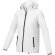 Chaqueta ligera impermeable mujer Dinlas ripstop