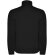 Chaqueta softshell infantil Antartida Roly cortavientos Negro intenso detalle 1