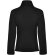 Chaqueta softshell mujer Antártida Roly con cremallera invertida Negro intenso detalle 4