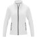 Chaqueta polar mujer Zelus con microforro 140 g/m² Blanco detalle 2
