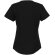 Camiseta de manga corta de material reciclado GRS para mujer Jade Negro intenso detalle 34