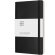 Libreta MOLESKINE® Clásica Tapa Blanda Pocket papel rayado negro