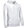 Sudaderas promocionales con capucha y cremallera