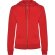 Chaqueta VELETA Roly rojo