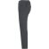 Pantalon SAFETY Roly plomo
