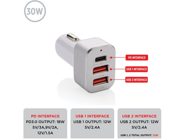 Cargador de coche rápido 30W con triple salida y PD Blanco detalle 4