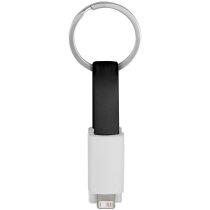 Cable Cell Cable Cell
