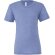 Camiseta técnica manga corta de hombre 135 gr personalizada azul claro