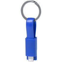 Cargador Sincronizador Holnier personalizado Cargador Sincronizador Holnier personalizado