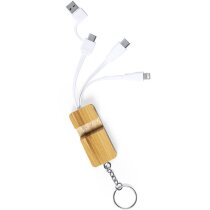 Cargador Multifunción Drusek personalizado Cargador Multifunción Drusek personalizado