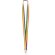 Lanyard lgtbi de poliéster Mapik detalle 1