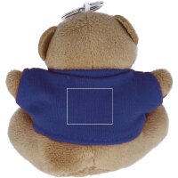 Area marcaje Espalda