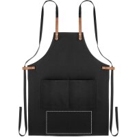 Area marcaje Bolsillo delantero debajo