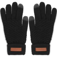 Area marcaje Guante derecho