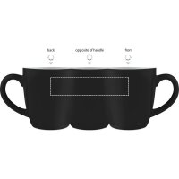 Area marcaje Pantalla redonda