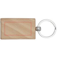 Area marcaje Frontal