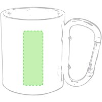 Area marcaje Alrededor de la taza