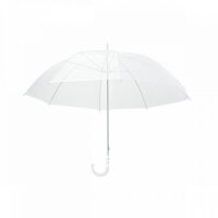 Area marcaje Paraguas - Mango