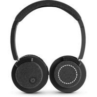 Area marcaje Auriculares - Lateral