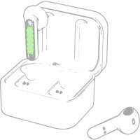 Area marcaje En el auricular derecho