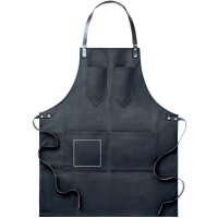 Area marcaje Bolsillo inferior derecho