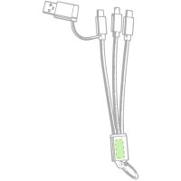 Area marcaje En el cuerpo del USB cara B