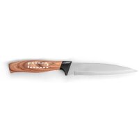 Area marcaje Cuchillo 2 - Mango trasero