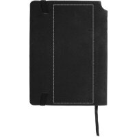 Area marcaje Espalda