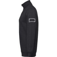 Area marcaje Sudadera - Manga 2