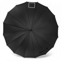 Area marcaje Paraguas - Gajo 2