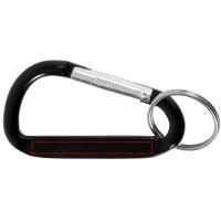 Area marcaje Frontal