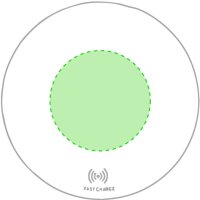 Area marcaje Centrado en cara A