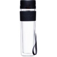 Area marcaje Botella deporte - Cuerpo lateral 2