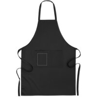 Area marcaje Bolsillo delantero derecho