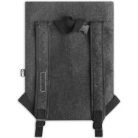 Area marcaje Bandolera derecha