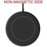 Area marcaje Cargador superior