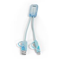 Area marcaje Organizador cables - Verso superior