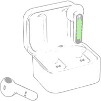 Area marcaje En el auricular izquierdo