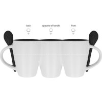 Area marcaje Taza tc