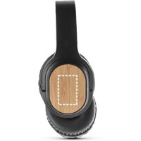 Area marcaje Auriculares - Lateral