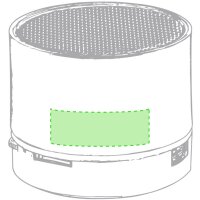 Area marcaje Centrado